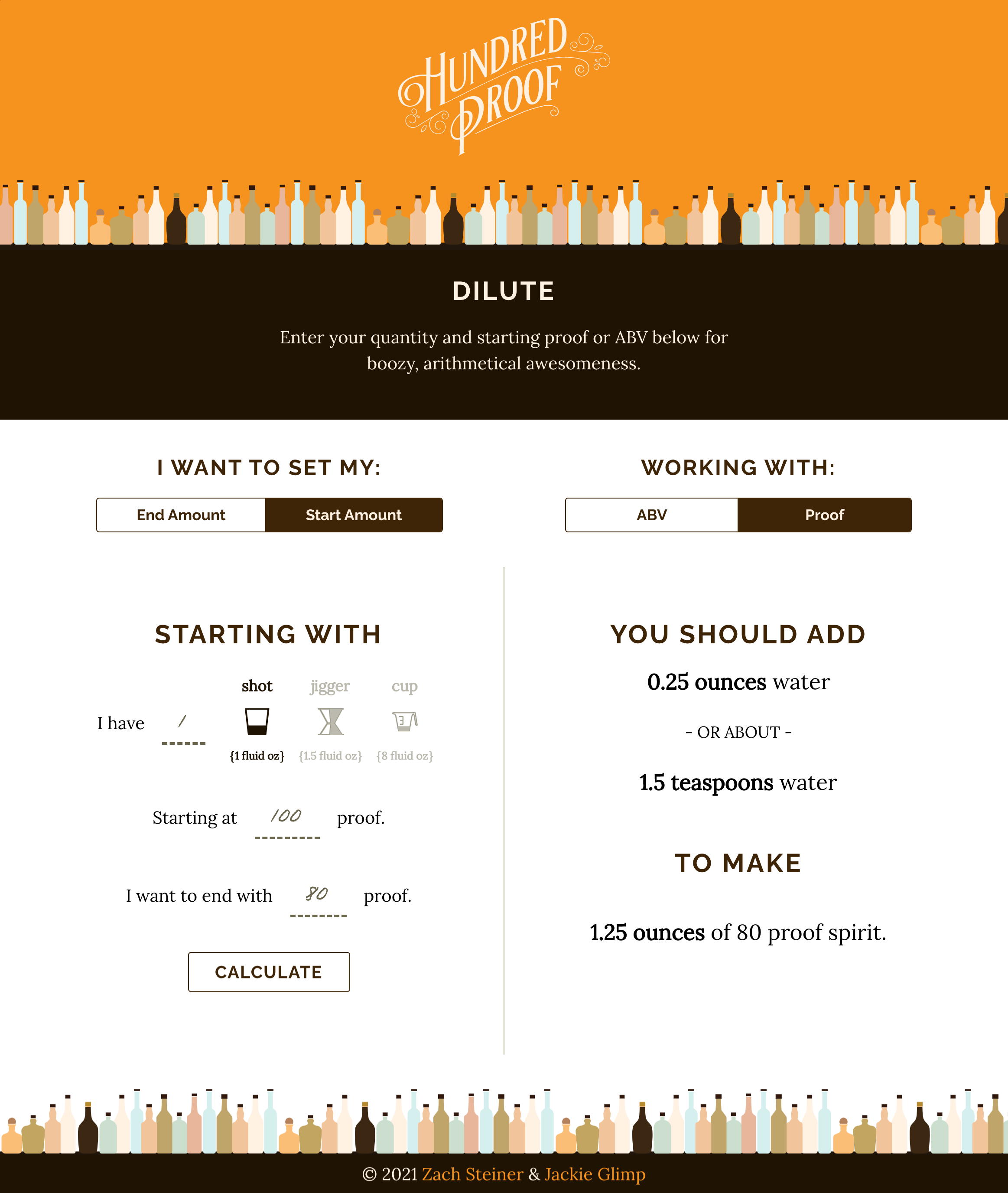 Hundred Proof - Dilute